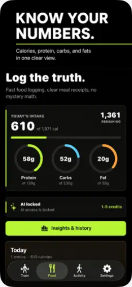 Proof Fit: Know your numbers